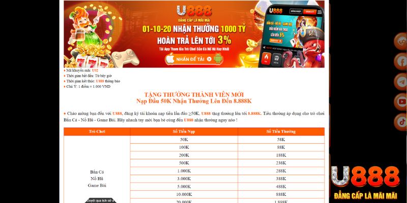 168vn đăng nhập nổ hũ mới nhất