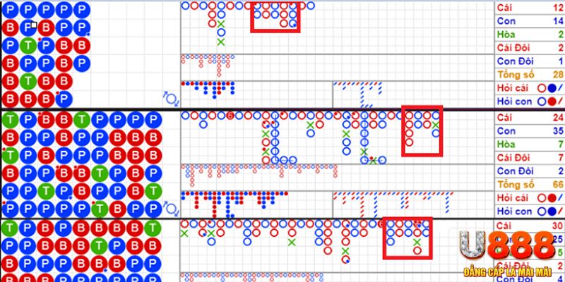 168vn baccarat là game gì